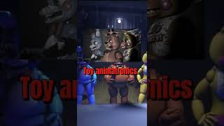 Stuff That Can’t Be Missing In The 2nd FNaF Movie! #fnaf #shorts #fnafedit #fnaf2