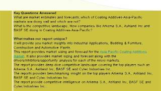 Asia Pacific Coating Additives Market