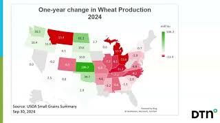 September Grain Stocks and Small Grains Summary