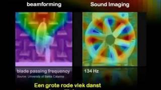 Beamforming en Sound Imaging