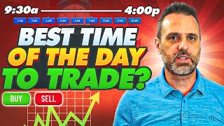 When is the Best Time of the Day to Trade Options?