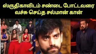 உங்கள நீங்களே அழிச்சுகிறீங்க அவினாஷ் | Biggboss Hindi | Shruthika Arjun