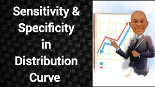 Distribution Curve Interpretation | Sensitivity | Specificity | PSM lecture | Community Medicine