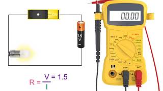 Ohms Law