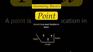 Point- Geometry Basics #geometry #physics #class #verticalangles #mathematics #physic #acuteangle