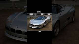 BMW Evolution Sport cars (1950-2022) #shorts #bmw