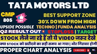 TATA MOTORS SHARE LATEST NEWS TODAY | कब रुकेगी गिरावट | TATA MOTORS SHARE PRICE 💥 TATA MOTORS Q2