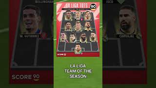 LA LIGA TEAM OF THE SEASON#shorts #football