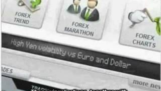 Etoro Forex Currency Trading (TRUSTED)