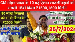 CM मोहन यादव की 10 बड़ी घोषणाएं लाडली बहनों को अगली 15वी किस्त ₹1500,1500 मिलेगे,मुआवजा राशि