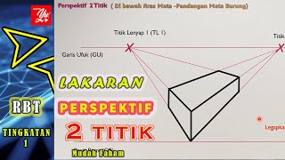 Lakaran Perspektif 2 Titik RBT Tingkatan 1