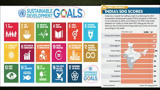 SDG India Index- Aspirational Dist Program - Indian Economy for UPSC Lecture 6 - by Nihit Kishore