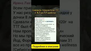 Снизила показатели ТТГ