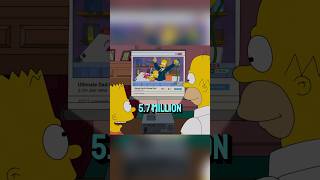 Homer and Bart go Viral on Youtube #thesimpsons #simpsons #shorts