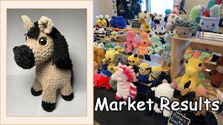 This Weeks Makes / Finished Pattern Test / Crochet Plushies Market Results