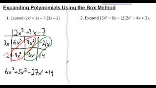 Expanding polynomials using the box method