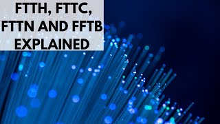 Types of Fiber optic internet explained