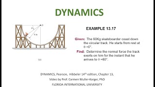 DYNAMICS, Example 13.5.17 EoM Normal and Tangent components