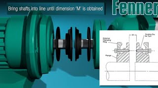 How to Design a Shaft Coupling, Fenner Flex.