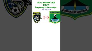 FT Mangiwang vs Persekabpas Liga 3 Nasional 2024