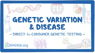 Genetic Variation and Disease ~Direct-to-Consumer Genetic Testing~ (23andMe)