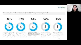 Biopharma's most preferred qualities in solution providers: VoC by IMAPAC Market Intelligence