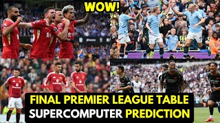 Supercomputer FINAL Premier League table prediction!