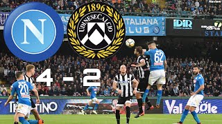 Napoli vs Udinese (4-2) ANOTHER COMEBACK KEEPS NAPOLI ALIVE! MILIK & TONELLI SCORE! 18/4/18