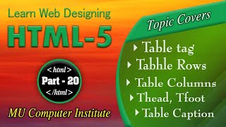 table tag in html | tr, td, tfoot, thead, tbody, caption tag | table tag को पुरै जानकारी |