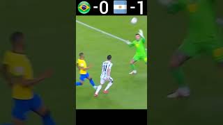 Argentina VS Brazil 2021 Copa America Final Highlights #youtube #shorts #football