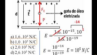 Video aula 3 Campo Elétrico Uniforme