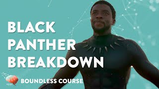 How To Be More Confident (Black Panther Breakdown)