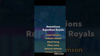 Rajasthan Royals retention list #ipl