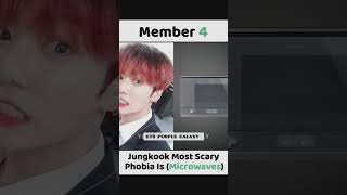 BTS Members Most Scary Phobia That Fans Never Know Before!😉🤗😍 (Part 3) || {Part 4} coming soon 💜#bts