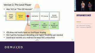 Bryan Meissner - Non-Standard Codecs With Standard WebRTC