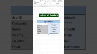 How to align colon in excel l Align colon properly in excel #shorts #ytshorts #excelshorts