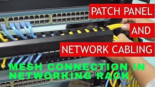 Network Rack | Patch Panel | CISCO POE Network Switch | CISCO SFP Network Switch | NVR