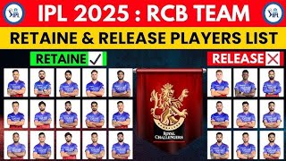 RCB IPL 2025 Retention Player's😱!RCB Player's Retention in IPL 2025✔️!RCB players confirm😳!#rcb