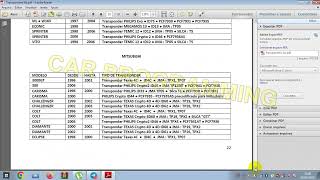 AutomotiveTransponder list