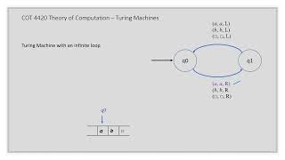 Module 10  (video 1) Intro to Turing machines