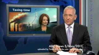 Newspoll: 60% do not want carbon tax ABC news