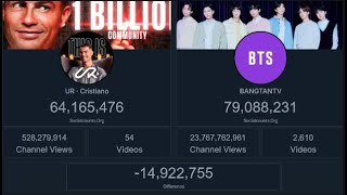 UR Cristiano  vs BTS  live subcount