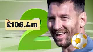 Top 10 highest paid players in world football