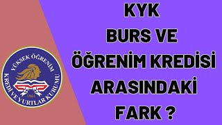 KYK BURS VE ÖĞRENİM KREDİSİ ARASINDAKİ FARK NEDİR ? #EĞİTİM #BİLGİ #kyk