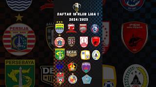 Klub Peserta BRI LIGA 1 INDONESIA - Yang Mana Andalan Kalian Jadi Champions 2024/2025?