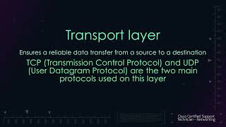 TCP/IP Model - Cisco Certified Support Technician: Networking tutorial