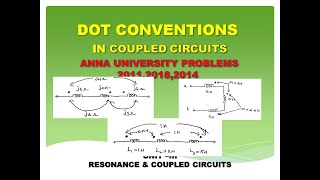 Dot convention in coupled circuits | Dot rule  | Dot convention problems