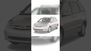 Evolution of Toyota Sienna (1998-2024)👿👿#shots #car #toyota #evolution #sienna #new #shortvideo