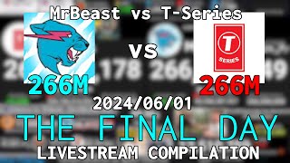 MrBeast vs T-Series : THE FINAL DAY