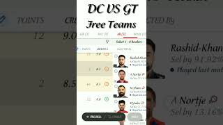 DC vs GT Dream11 Team Prediction I DC vs GT Dream11 Prediction I Today IPL Match Dream11 Prediction